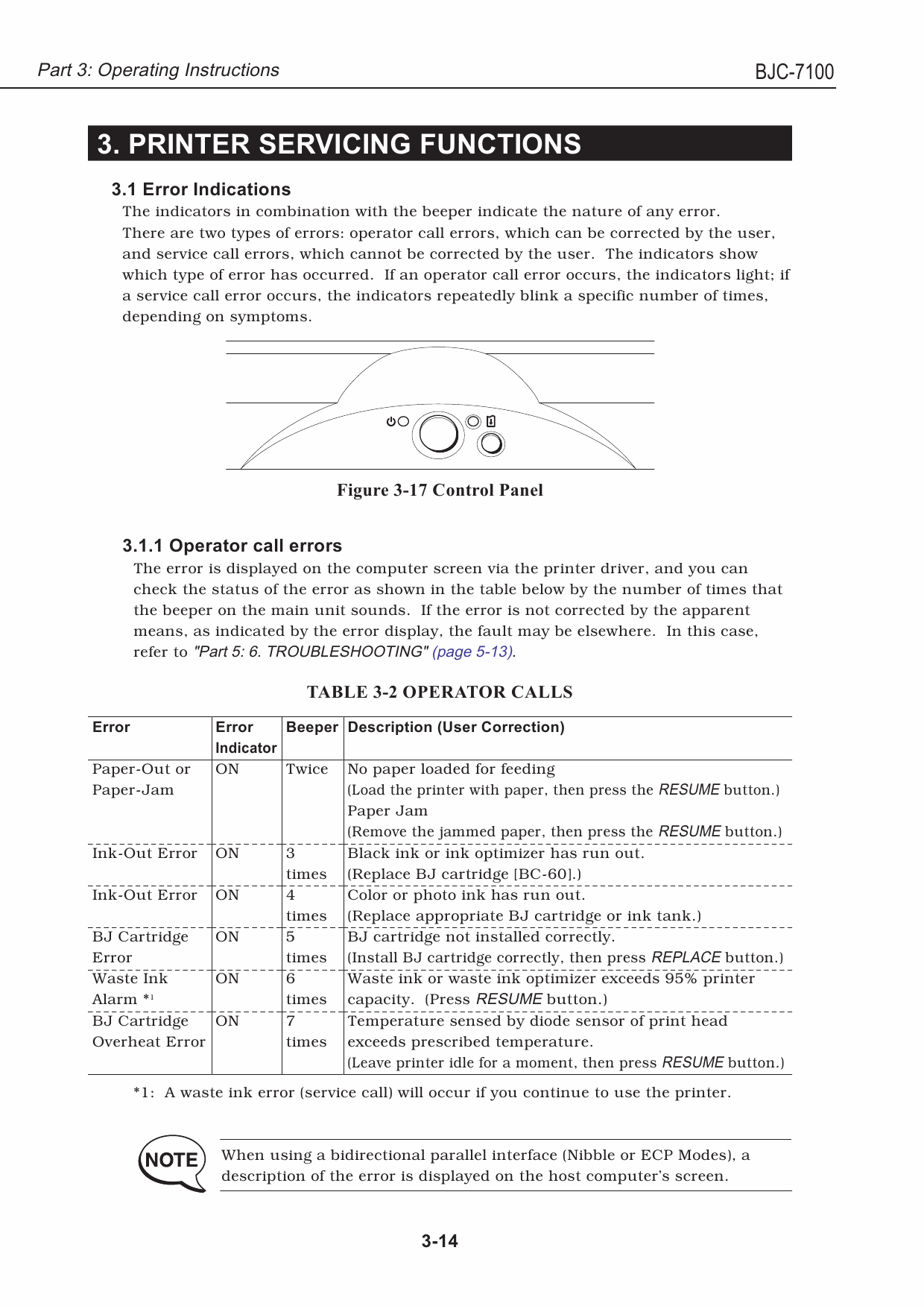 Canon BubbleJet BJC-8000 Service Manual-3